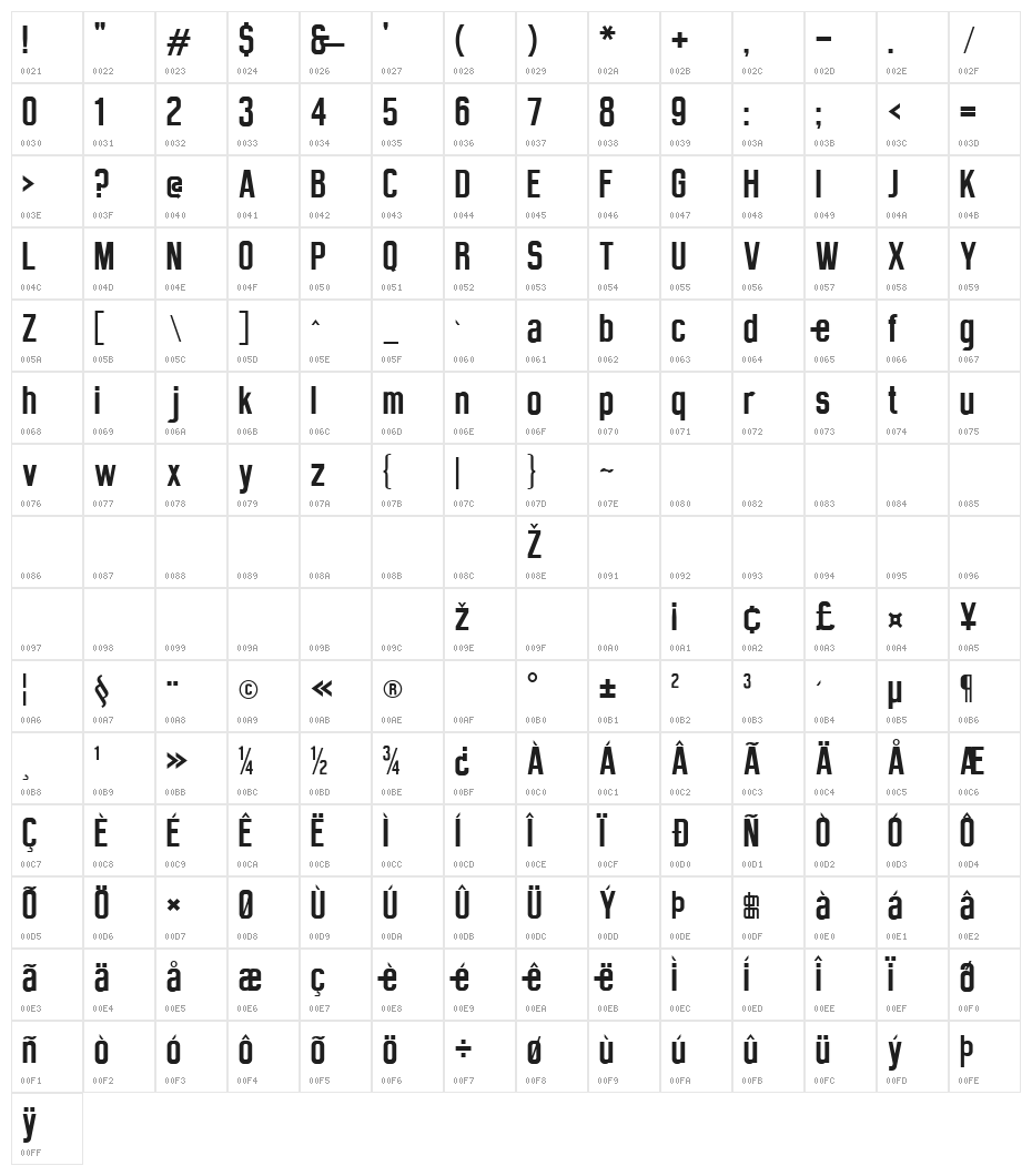 Dancing Juice & Salabat Character Map