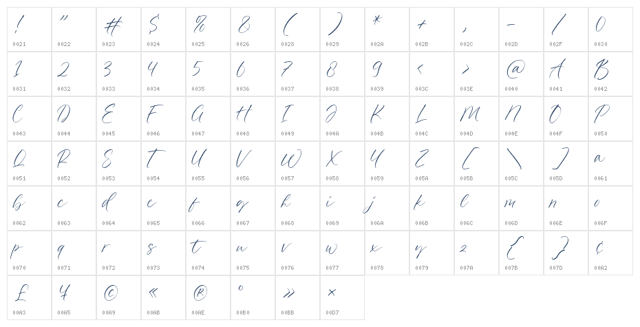 Dancing Matilda Character Map