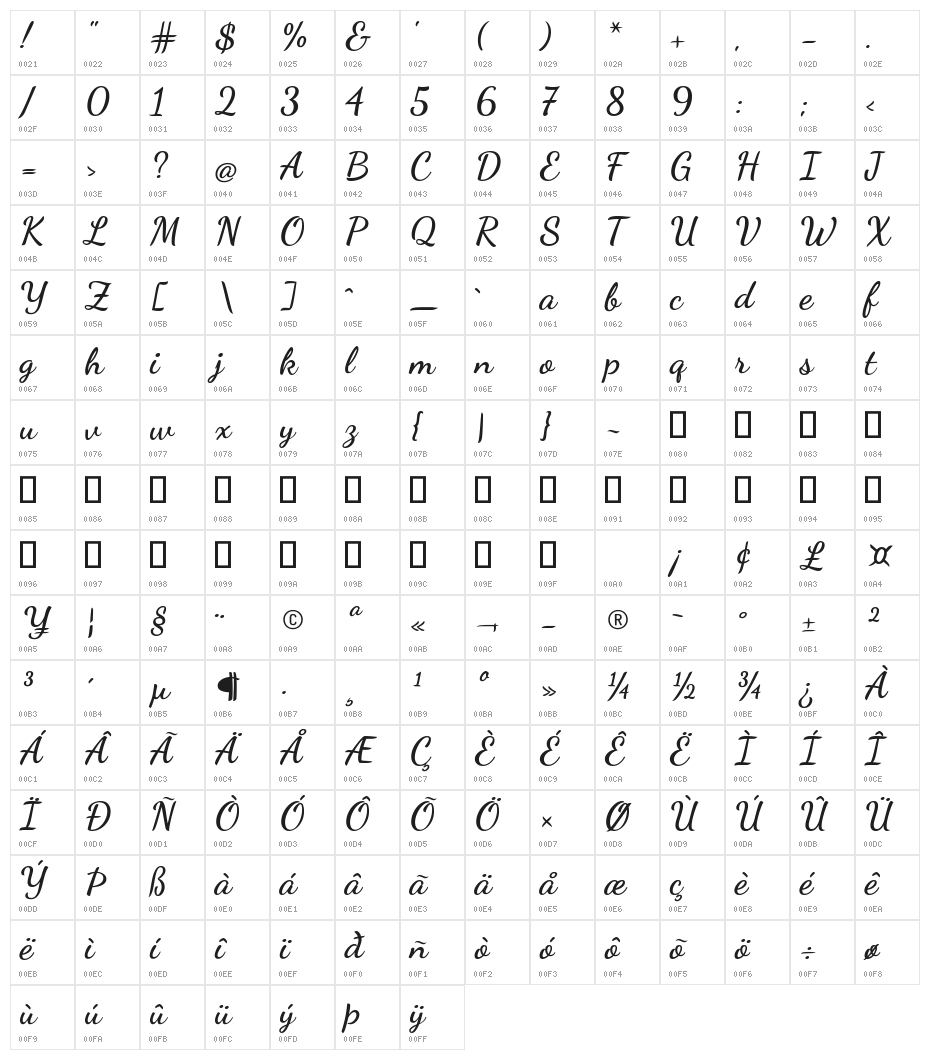 Dancing Script Bold Character Map