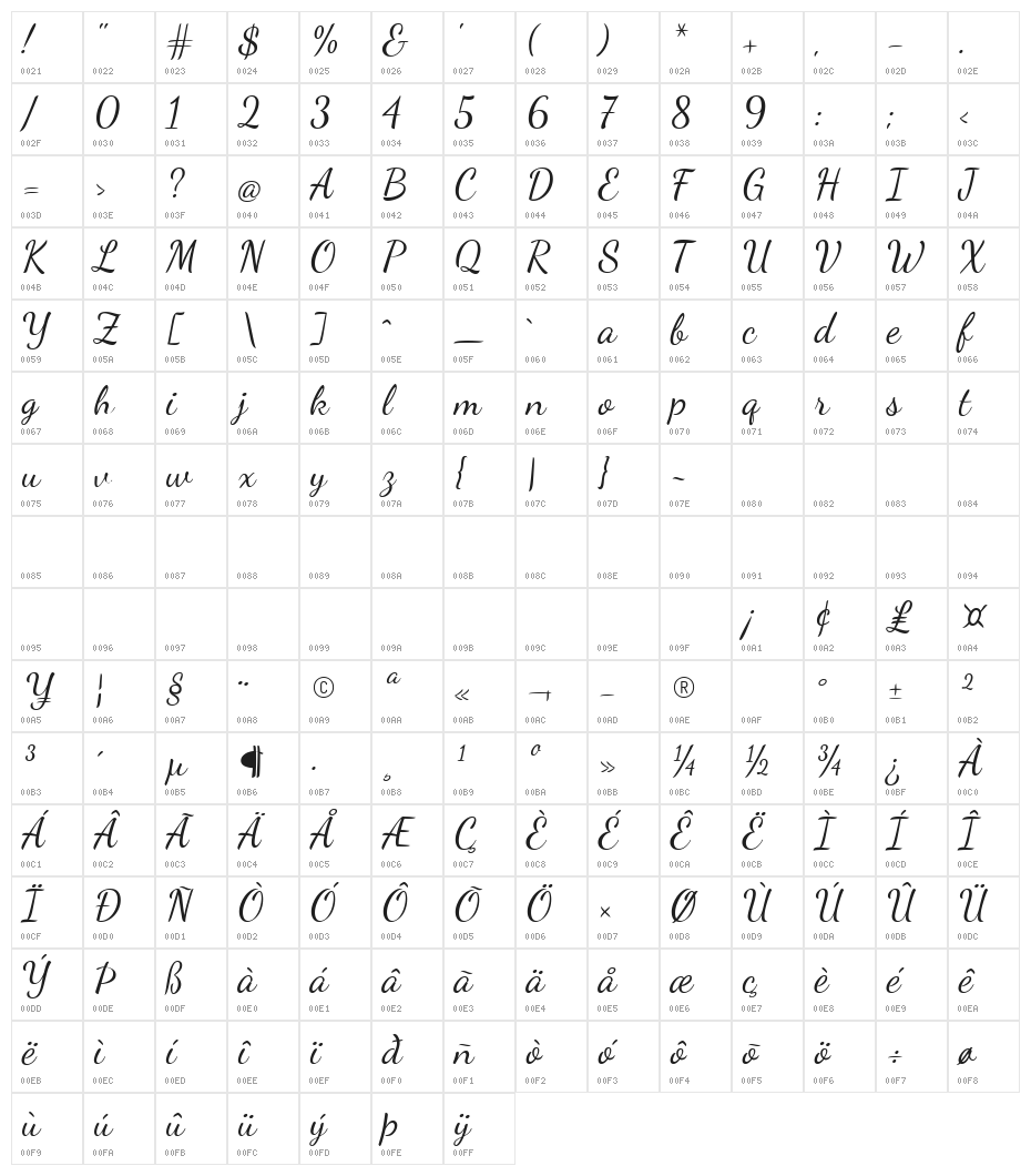 Dancing Script Character Map