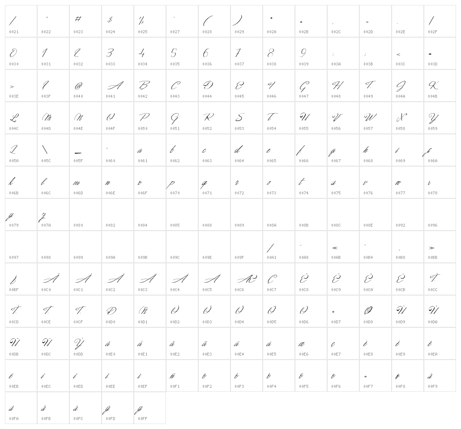 Dancing in the Moonlight Character Map