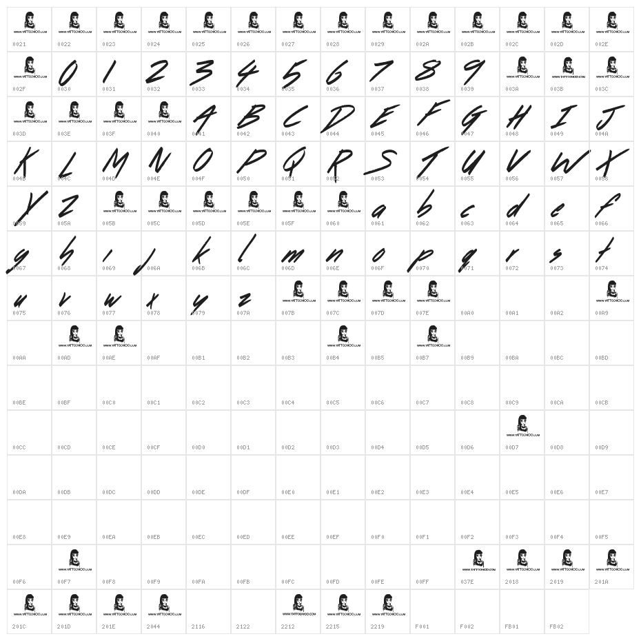 Dancing on the Beach Character Map