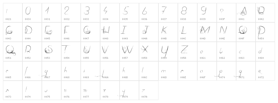 Dancing on the Grass Character Map