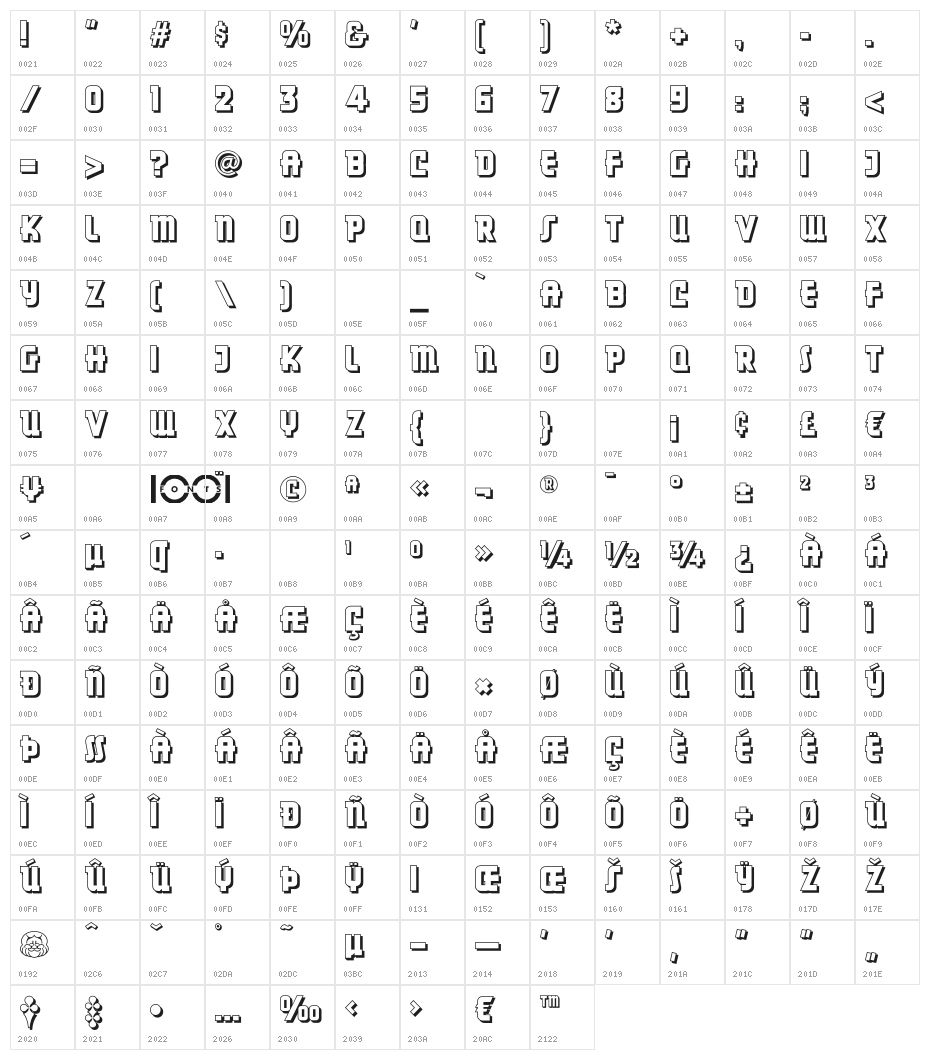 DancingDonutsNF Character Map