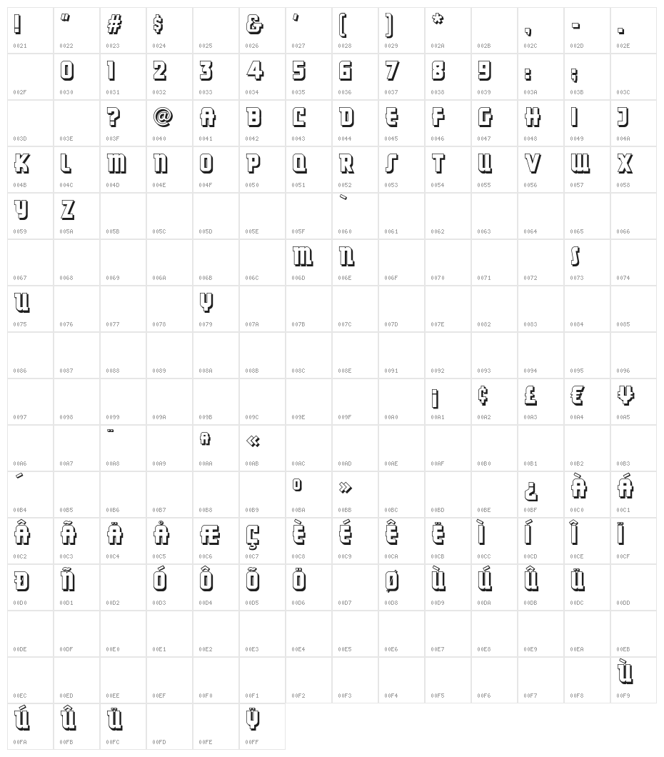 DancingDonuts Character Map
