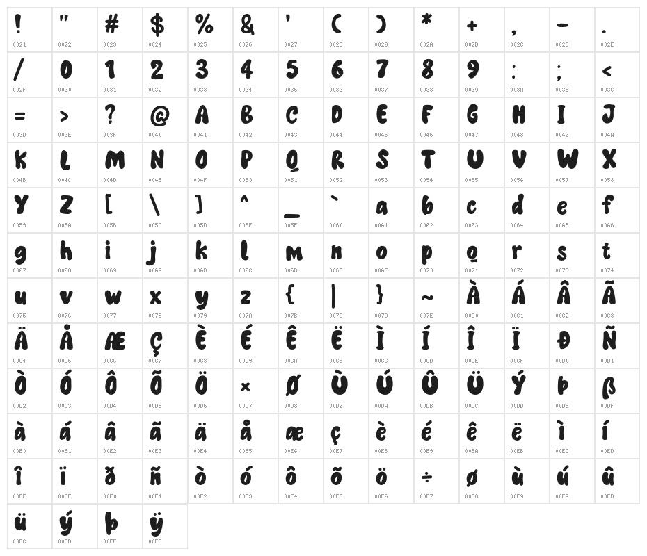 DancingGhostRegular Character Map