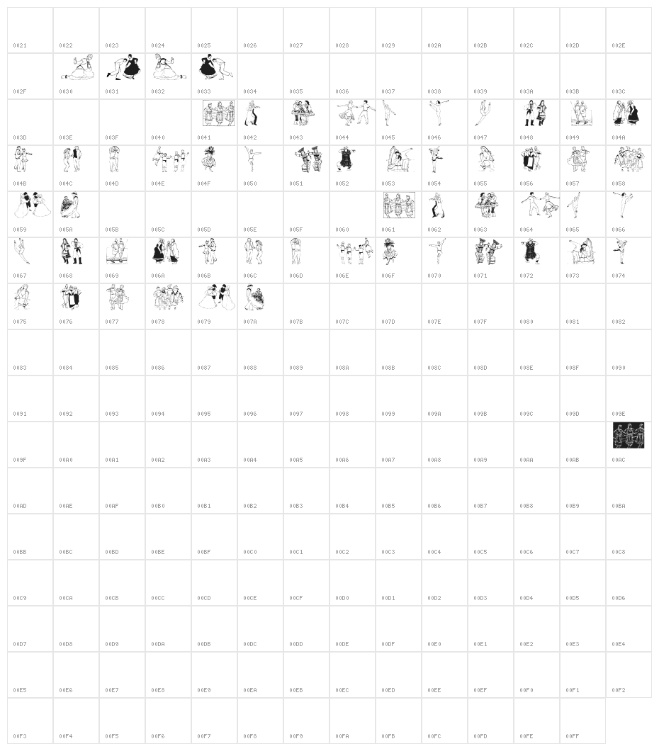 DancingPeople Character Map