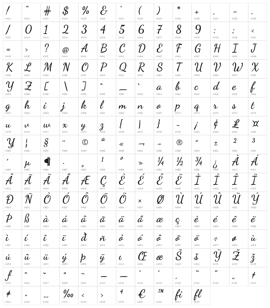 DancingScript-Bold Character Map