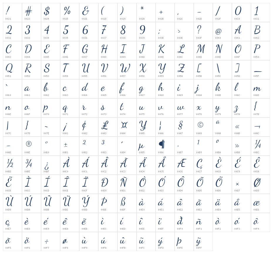 DancingScriptOT1 Character Map