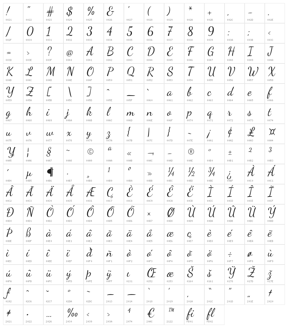DancingScript Character Map
