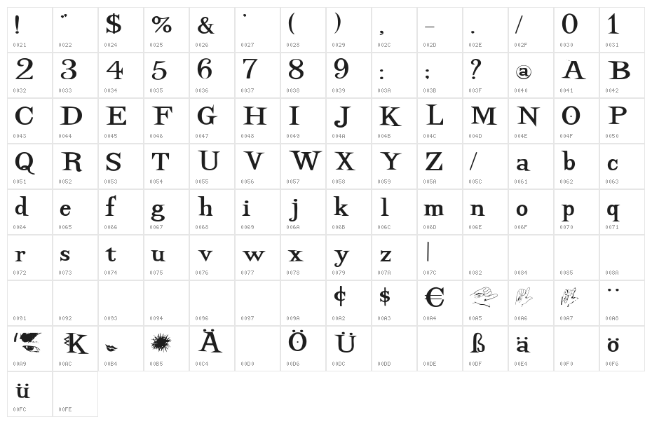 DancingSuperserif Character Map
