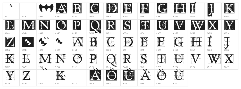 DancingVampyrish Character Map