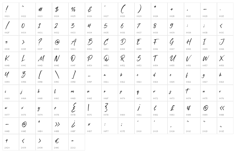 Dancinglove Character Map