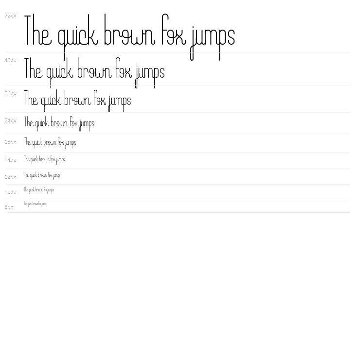 Dandeline Demo Waterfall