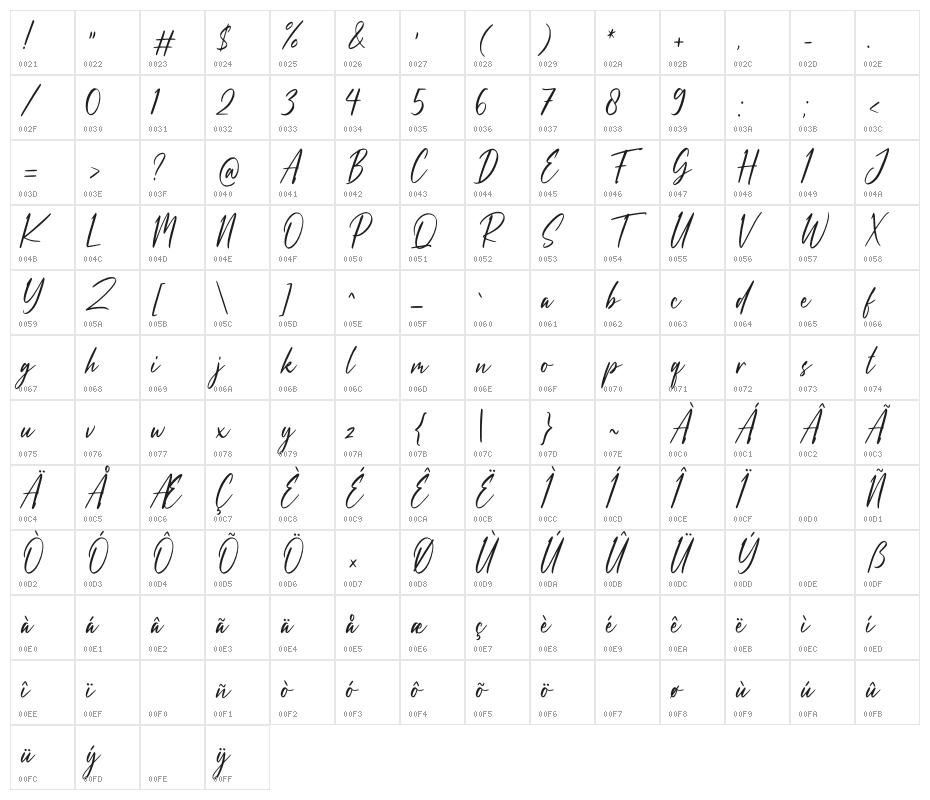 Dandelion Fall Character Map
