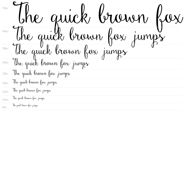 Dandelion Soup Demo Waterfall