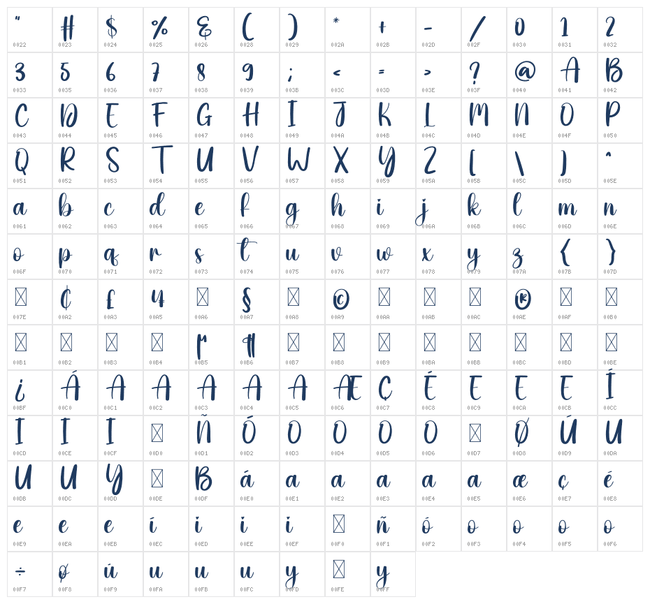 Dandelion2 Character Map