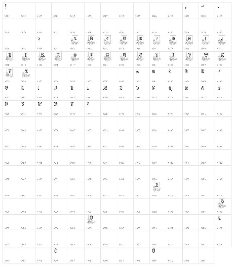 Dandelion Character Map