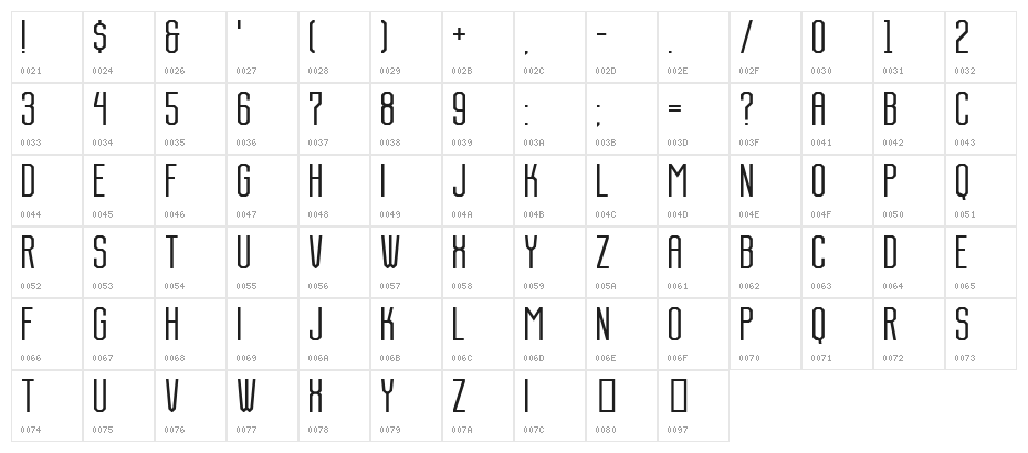 Danderyd Gothic Regular Character Map