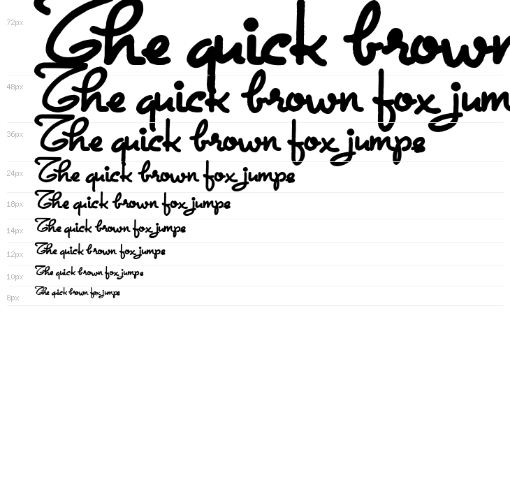 Dandy Hat Trick Waterfall