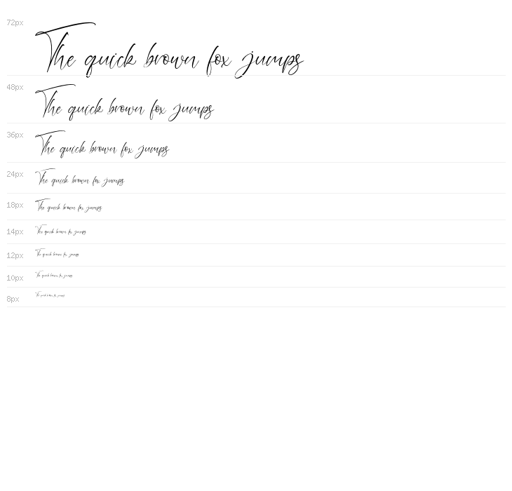 DanettePricilla Waterfall