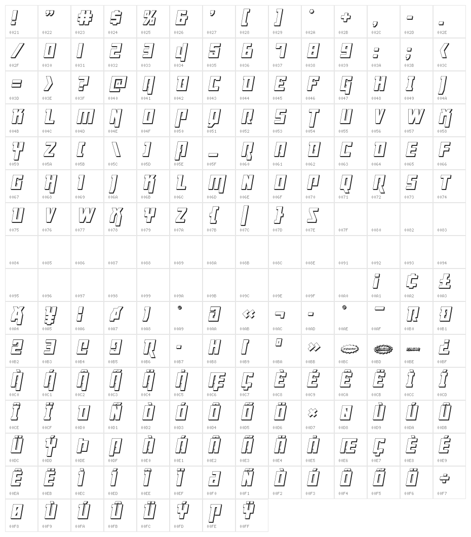 Danger Flight 3D Italic Character Map