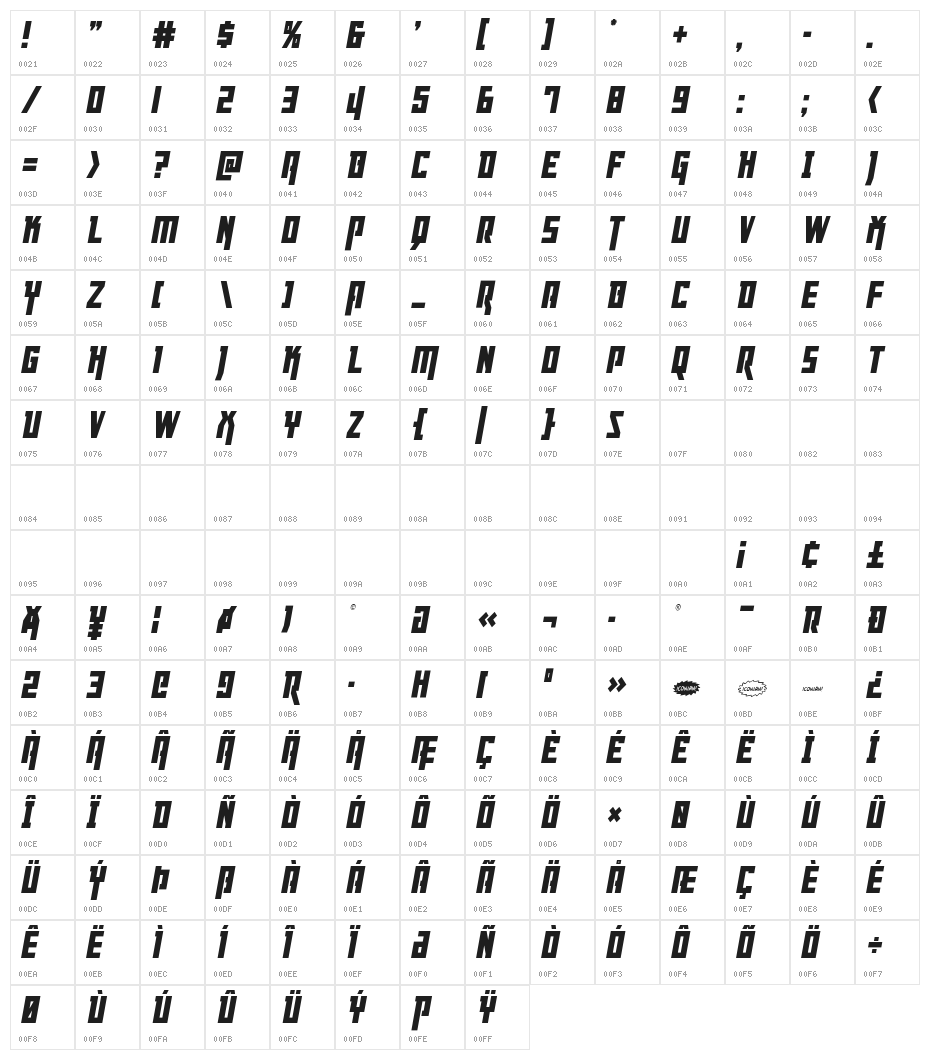 Danger Flight Condensed Italic Character Map