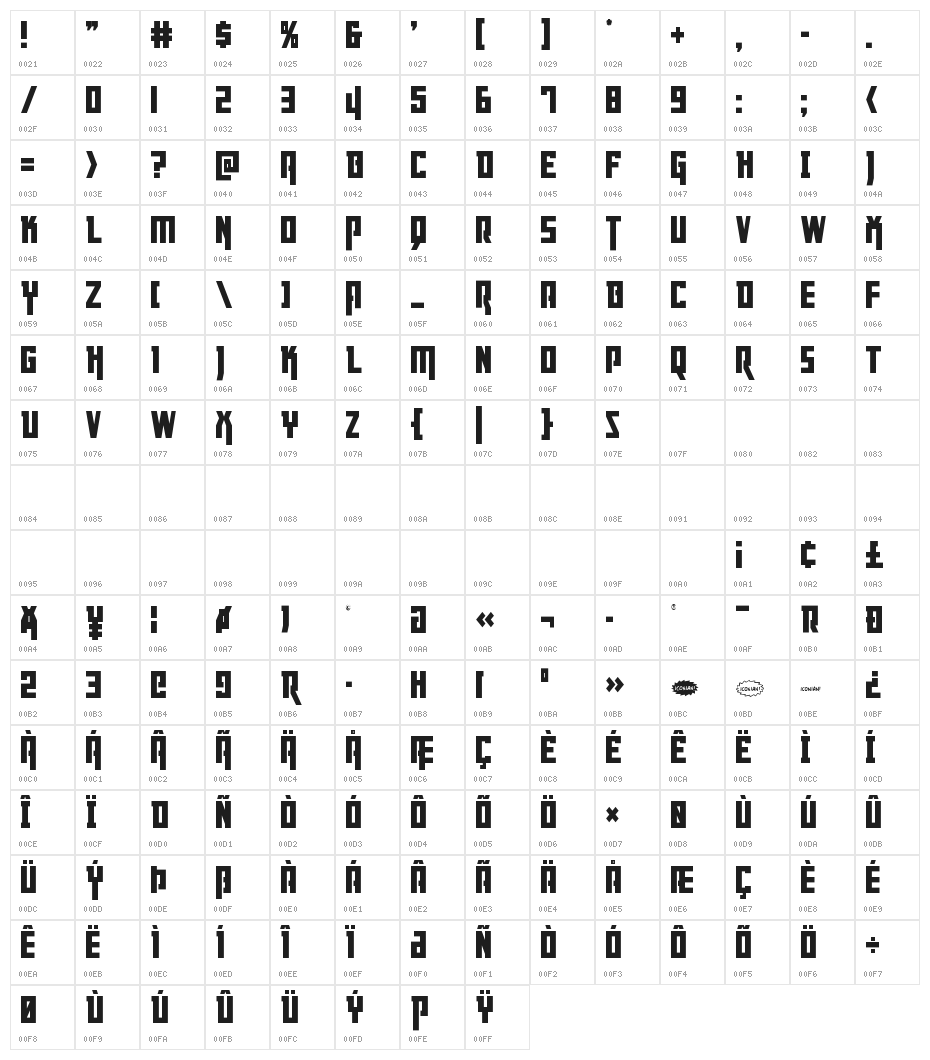 Danger Flight Condensed Character Map