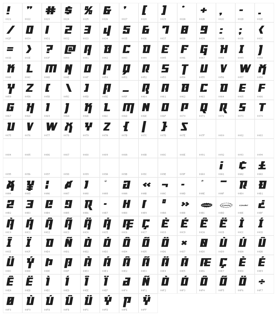 Danger Flight Expanded Italic Character Map