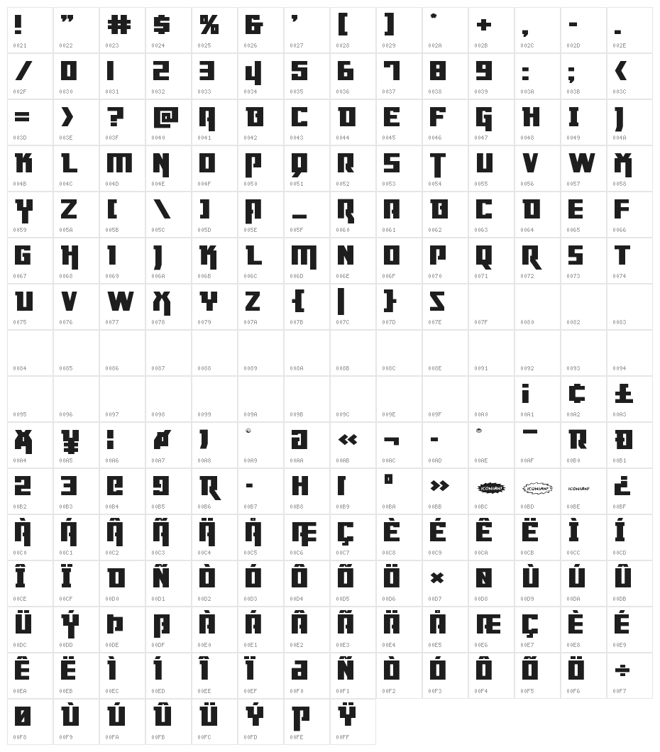 Danger Flight Expanded Character Map