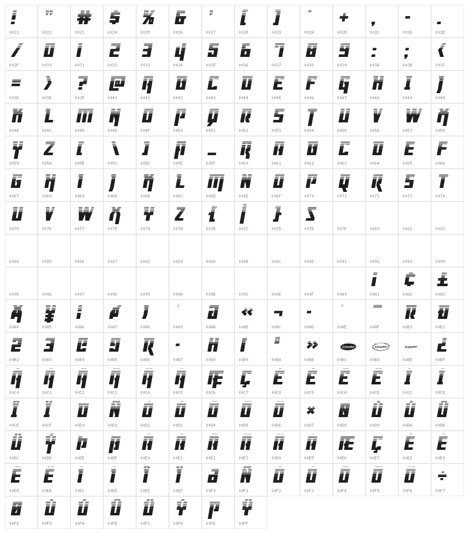 Danger Flight Halftone Italic Character Map