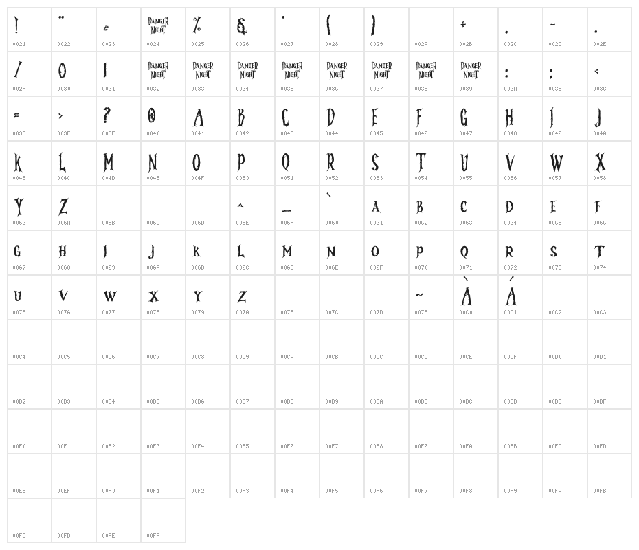 Danger Night - Personal Use Character Map