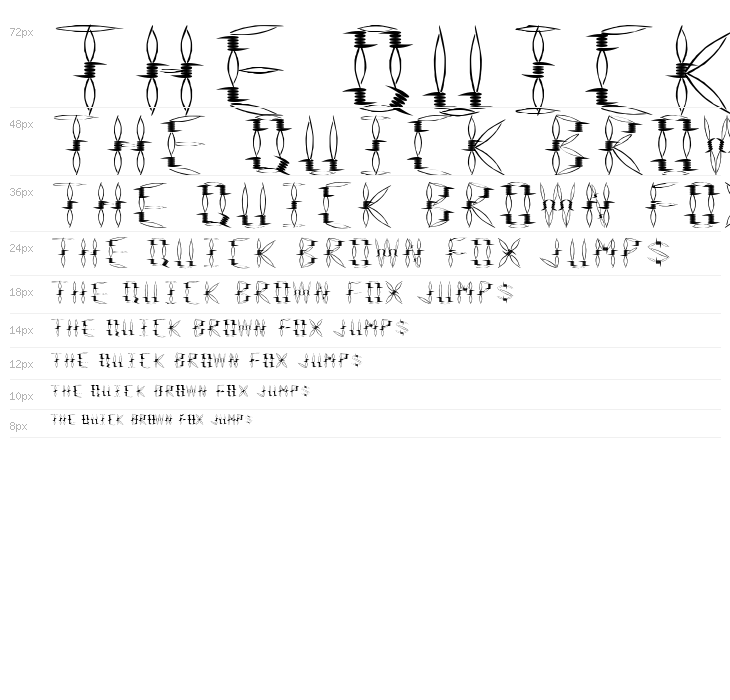 Danger Type Waterfall