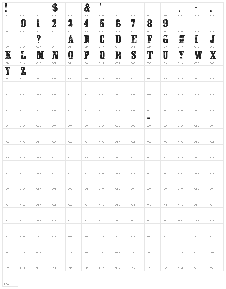 Danger Zone Warning Character Map