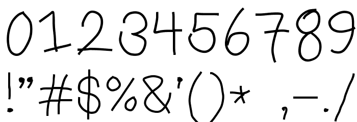 Danger Zone Font OTHER CHARS