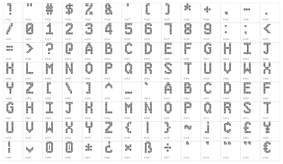 Danger on the Motorway Character Map