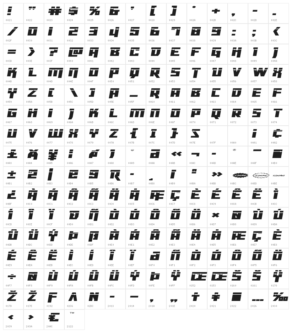 Dangerbot Expanded Laser Expanded Character Map