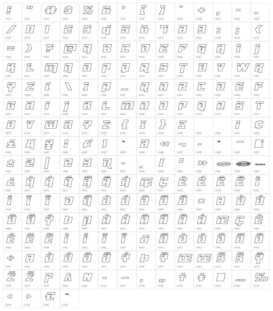 Dangerbot Expanded Outline Expanded Outline Character Map