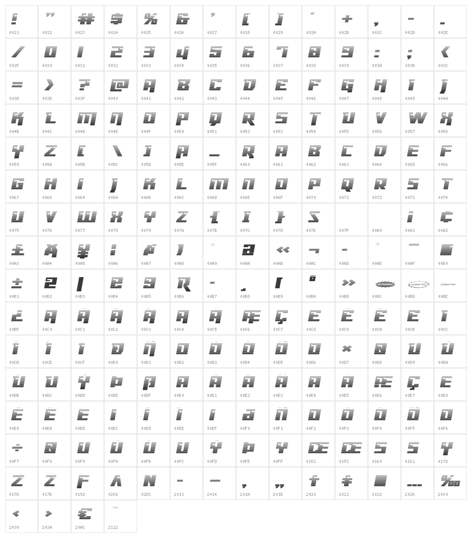 Dangerbot Gradient Expanded Expanded Character Map