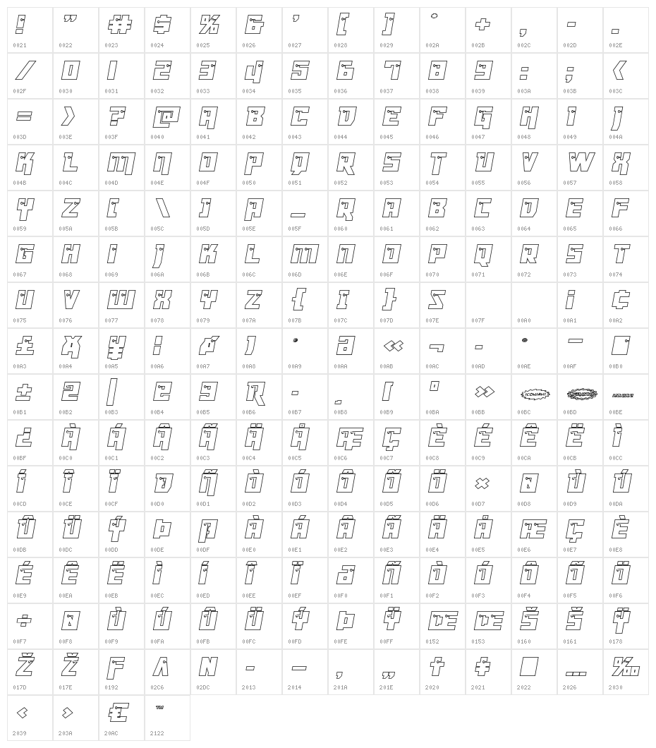 Dangerbot Outline Outline Character Map