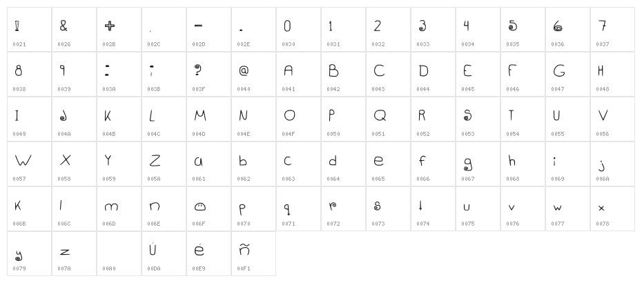 Dangoweek Regular Character Map