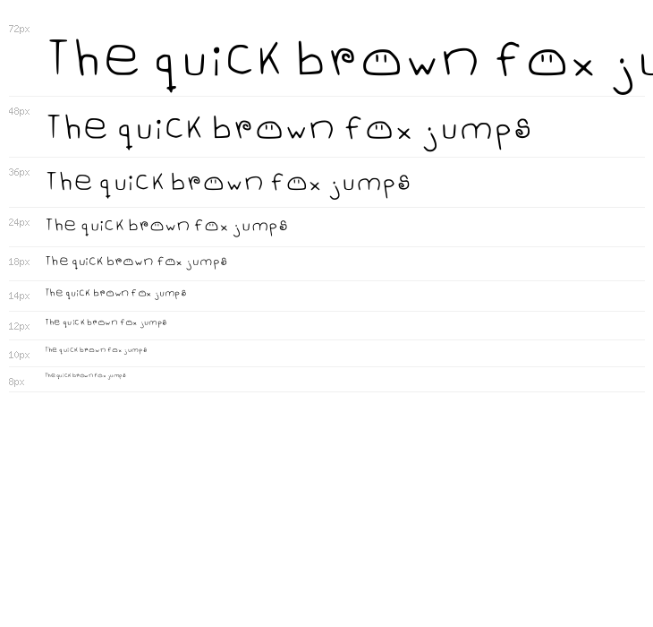 Dangoweek Regular Waterfall