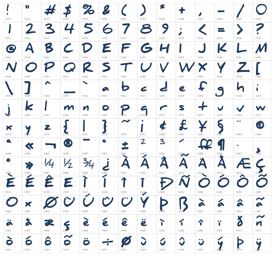 Daniel-Black1 Character Map