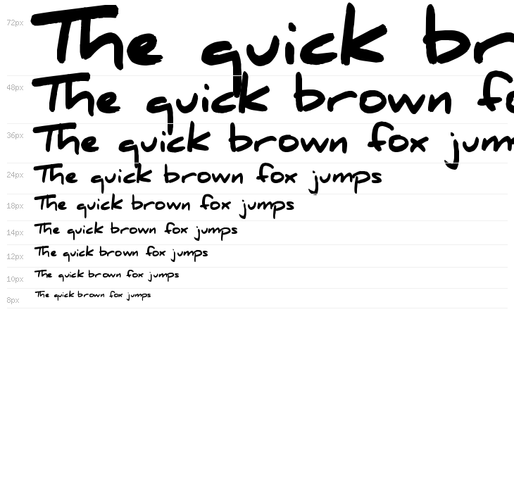 Daniel Black Waterfall