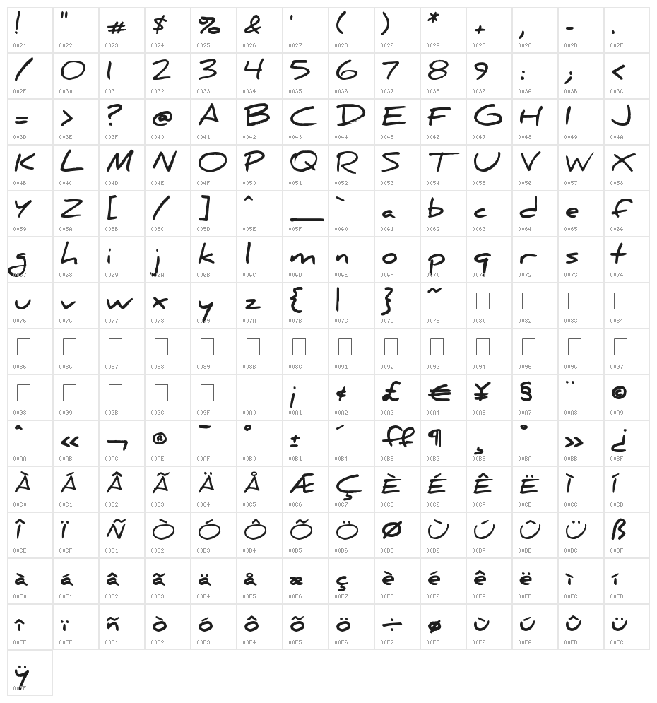 Daniel Bold Character Map