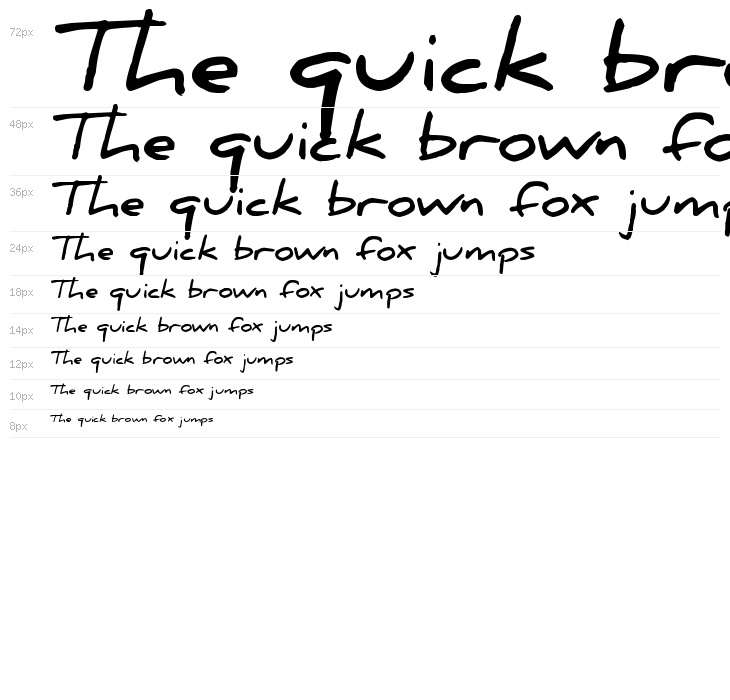 Daniel Bold Waterfall