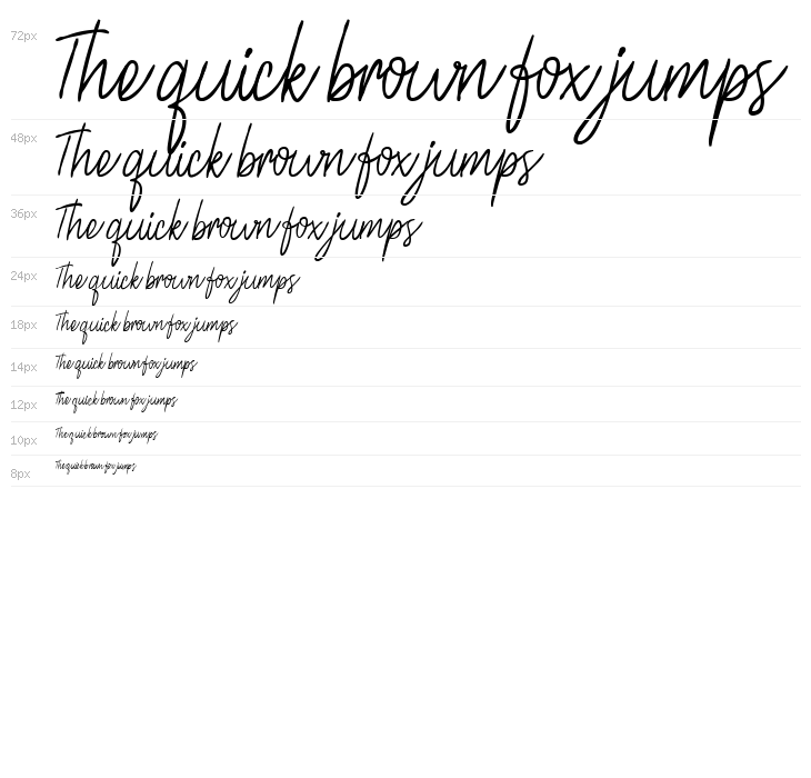 Daniel Cooper Waterfall