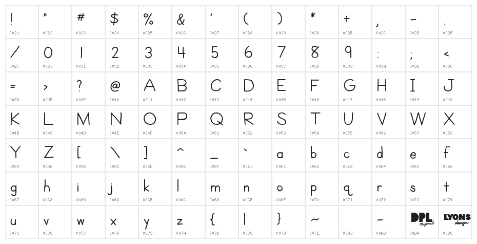 Daniel Deluxe Character Map