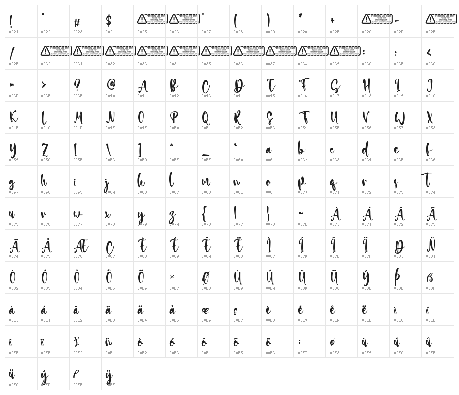 Daniel Rachel Character Map