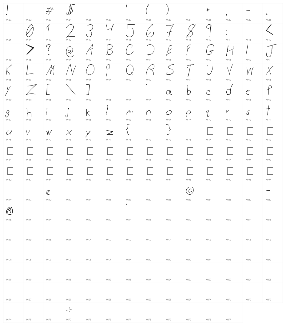 Daniel Sans Character Map